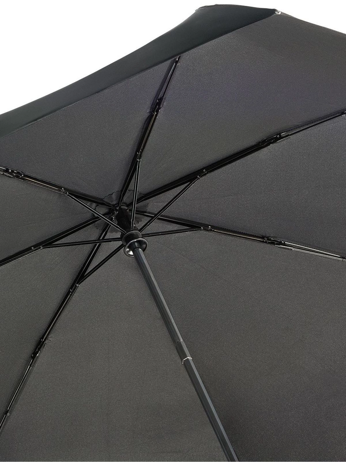 Immagine AOC midsize mini umbrella RainLite Classic