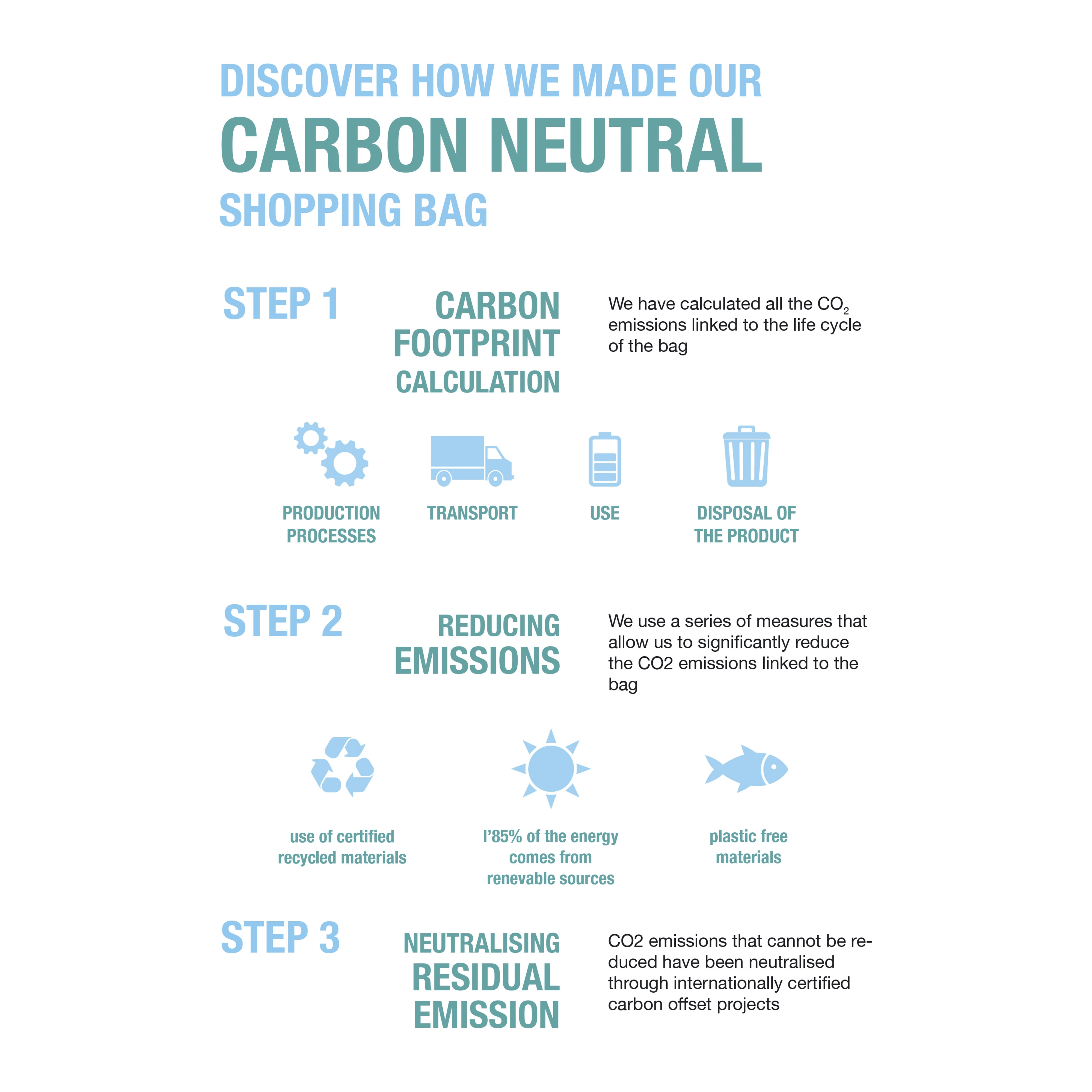 Immagine Grembiule carbon neutral in cotone riciclato 280 gr/m2