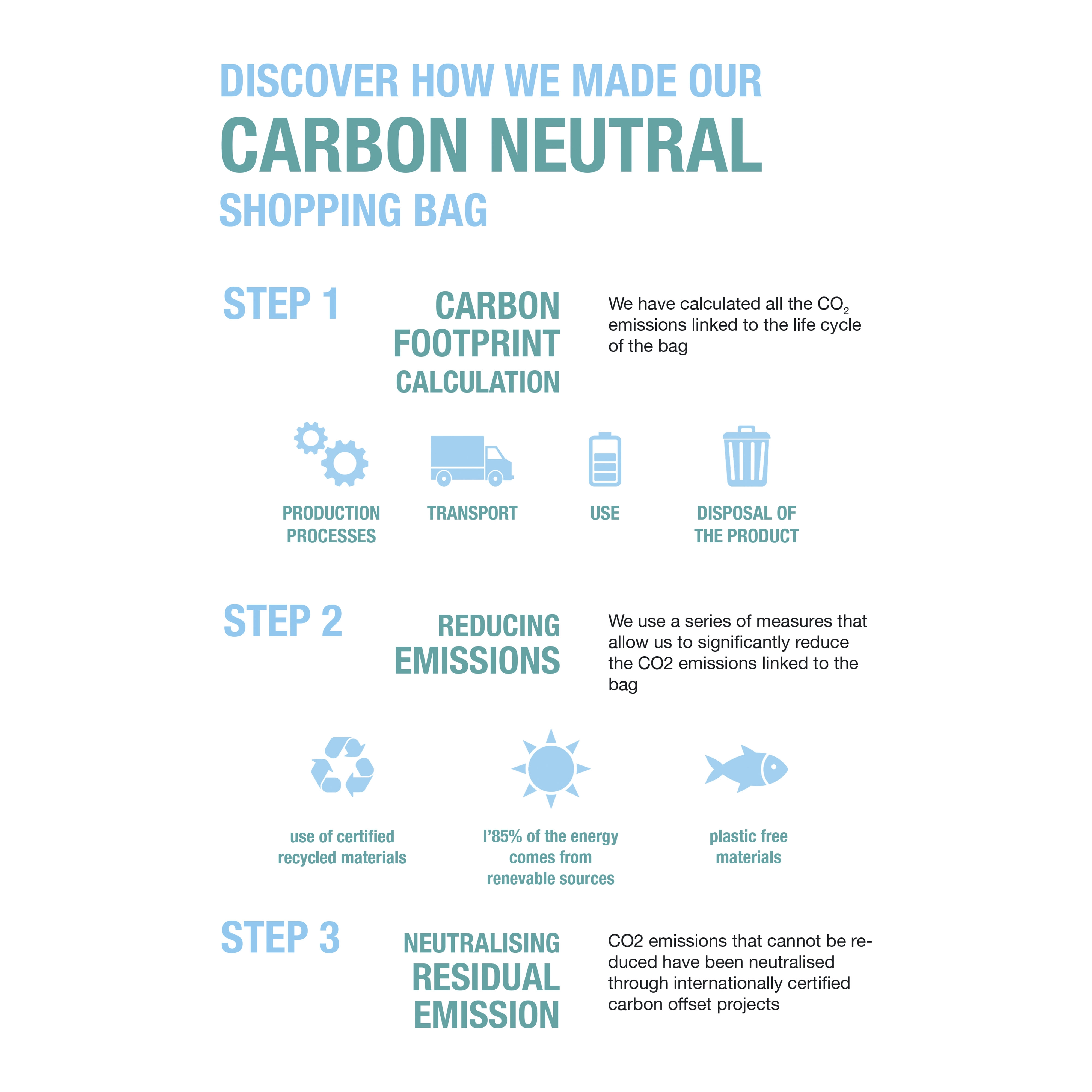 Immagine Grembiule carbon neutral in cotone riciclato 280 gr/m2