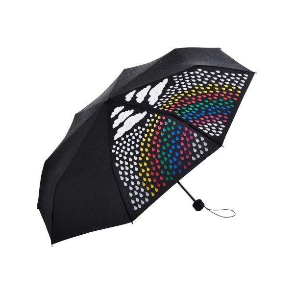 mini-umbrella-colormagicr-2.webp