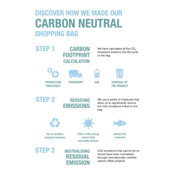 grembiule-carbon-neutral-in-cotone-riciclato-280-gr-m2-verde-3.webp